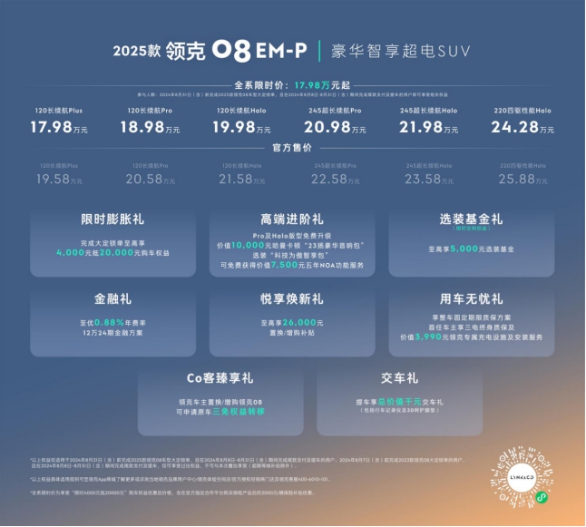 【新闻稿】限时价17.98万元起 2025款领克08 em-p正式上市383.jpg