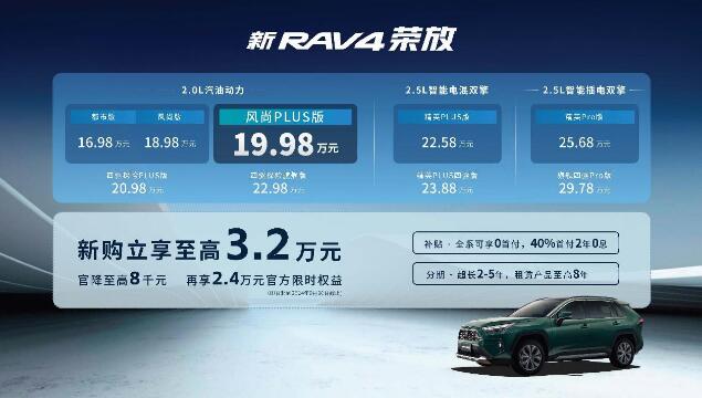 大厂品质何以锻造?RAV4荣放30周年带你揭秘