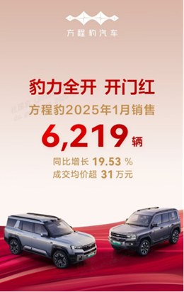 中国销冠 比亚迪2025年1 月销售超 30 万台(1)1075.jpg