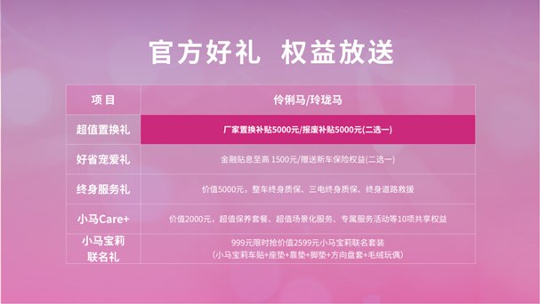 【新闻稿】同级唯一DeepSeek加持 奔腾小马2款新车型智趣上市配图406.jpg
