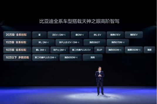 双冠王诞生！比亚迪以绝对优势领跑 1-2 月汽车市场doc820.jpg