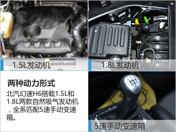 北汽幻速新车“疑似售价”曝光 5.98万元起-图5