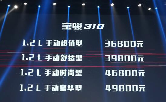 “重磅巨星”来袭宝骏310携手奥运举重冠军降临济南 