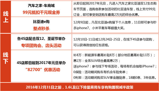 十年“智惠”品质 一款国民家轿的自白