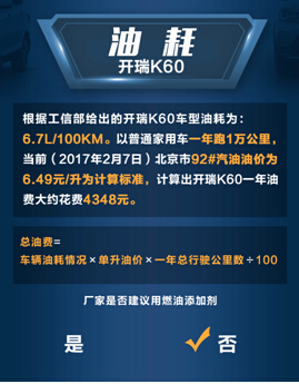 WDCM上传图片