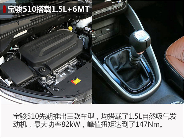 宝骏全新SUV-510今日上市 竞争长安CS15-图4