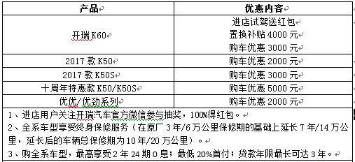 开瑞汽车七月销量出炉，淡季不淡成绩喜人