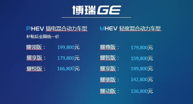 博瑞GE科技先享体验会济南站闪耀泉城-图29