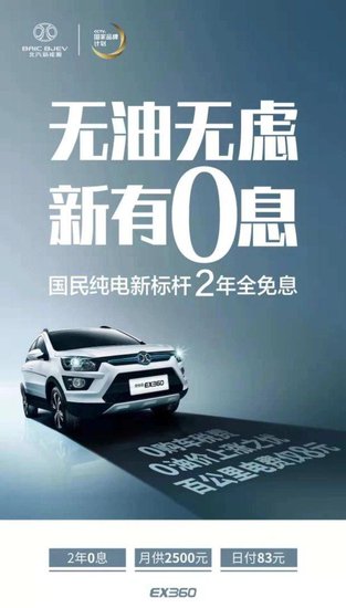 动力媲美1.8T，续航近400KM！EX360带你撒野带你飞