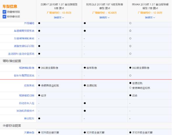 汉腾V7 超级MPV