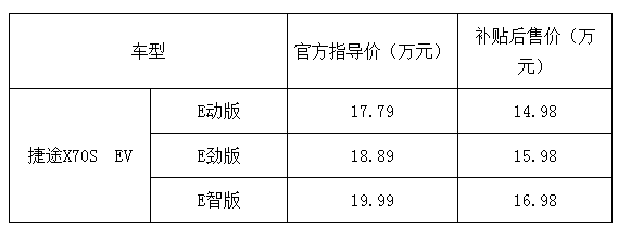 补贴后售价14.98-16.98万元 捷途X70S EV正式上市