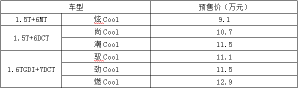 引领个性定制新潮流,捷途X70 Coupe正式发布预售