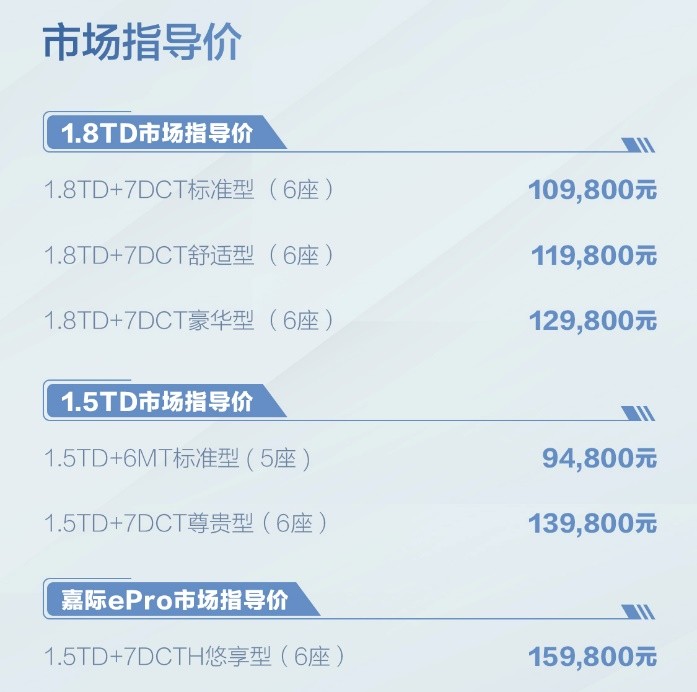 零压舒适MPV  2021款吉利嘉际舒享上市