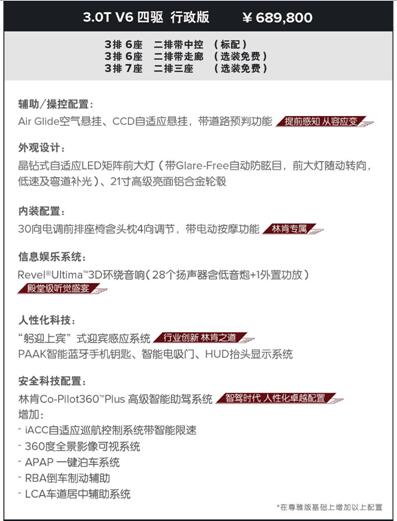 林肯首款中国“智”造大型美式豪华SUV 全新林肯飞行家Aviator 7月11日于济南上市起航
