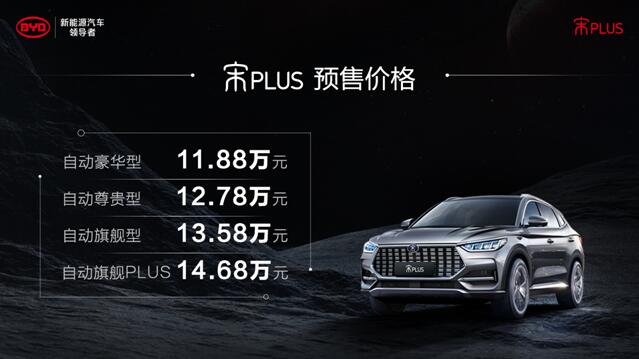 最值得关注的SUV-比亚迪宋PLUS预售价11.88-14.68万元