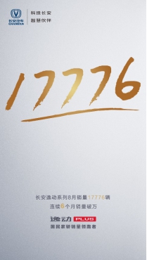 连续6个月销量破万 逸动PLUS行稳致远的秘诀何在?