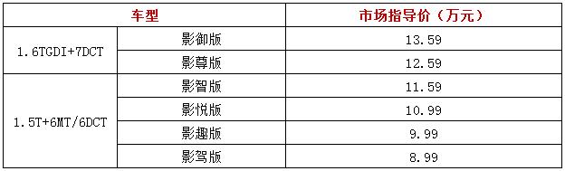 领军“旅行+”全新一代捷途X90山东威海上市
