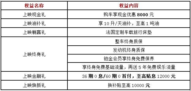 领军“旅行+”,全新一代捷途X90山东威海上市