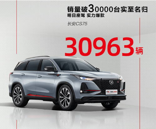 长安CS75PLUS热销的秘密就在这几点总结里面