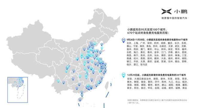 小鹏汽车95天实现100个城市终身免费充电服务