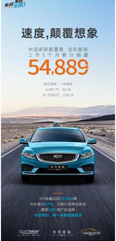 再創新高，3月熱銷14356輛，星瑞成吉利汽車新一代銷量支柱