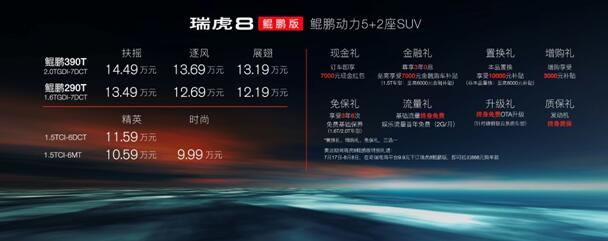 瑞虎8鲲鹏版山东区域上市暨向上少年圆梦第二季圆满落幕