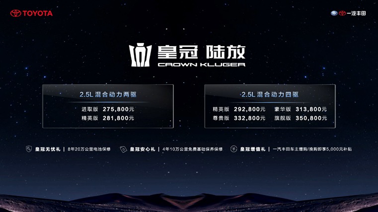 承经典铸传奇 一汽丰田皇冠陆放耀世登场