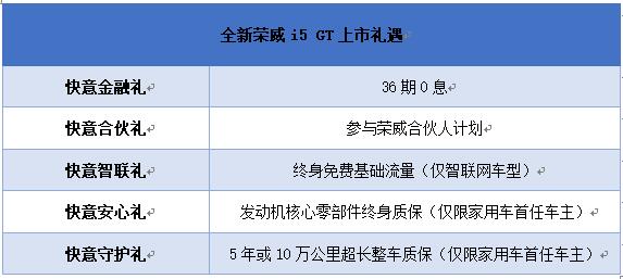 率性出发,一路开挂 全新荣威i5 GT成都车展上市,售价8.79-9.99万元