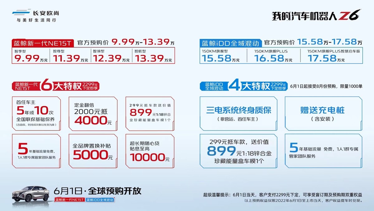 欧尚Z6蓝鲸NE15T预购价9.99万-13.39万元