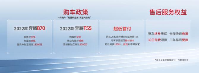朱亚文力荐 全国三地“闪耀”一汽奔腾2022款B70及T55诚意上市