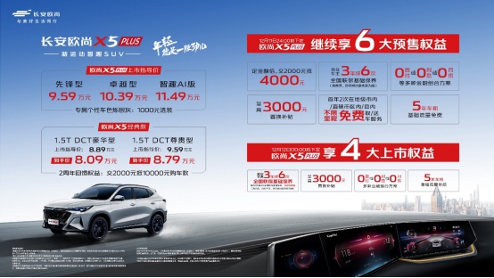 欧尚X5PLUS携欧尚X5经典款正式上市售价8.89万-11.49万