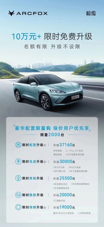 当极狐“新豪华”撞上泉城,这波潮流浓度有点高