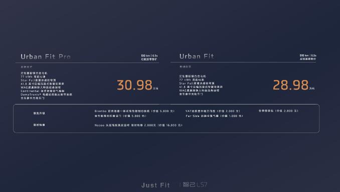 智己汽车全新发布“全程AI舱” 全新车型智己LS7 Urban Fit上市,28.98万元起