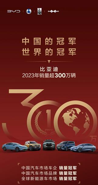 比亚迪一路“狂飙”销量超300万, “地表最强销冠”创历史