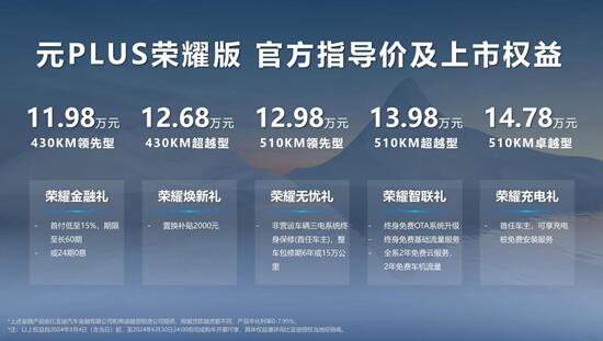 不只“电比油低”还“电比油强”!宋Pro DM-i荣耀版&元PLUS荣耀版震撼上市