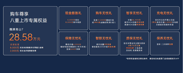【新闻稿】魏牌高山7正式上市,28.58万元让每个人都有好位置!406.jpg