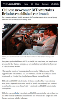 ★外部公开★月销破万，比亚迪9月英国销量同比激增880%478.jpg