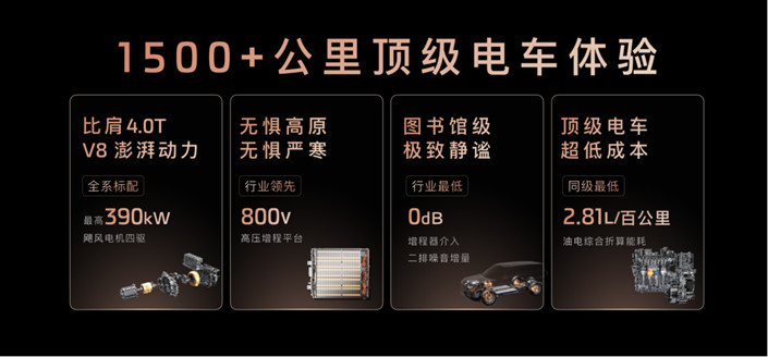 【新闻稿】33.69万元起，上汽旗舰·智己LS9正式开启预售 以全球巅峰科技，颠覆30万级大六座SUV格局(1)804.jpg