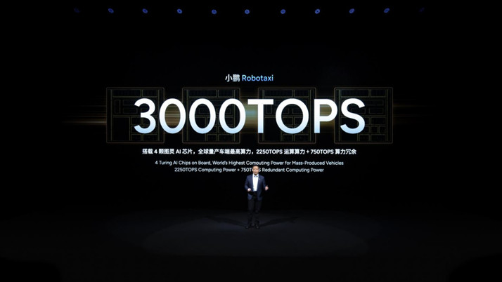 【新闻稿】小鹏分享物理AI涌现成果：发布第二代VLA、Robotaxi、全新一代IRON和飞行汽车(2)2808.jpg