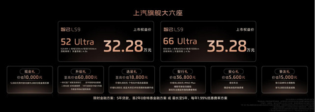 【新闻稿】32.28万元起!上汽旗舰大六座·智己LS9震撼上市 全系皆Ultra,30万级最强旗舰爆品来了!235.jpg