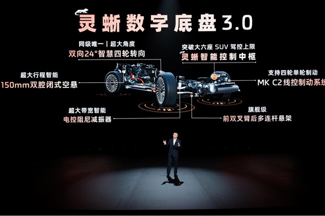 【新闻稿】32.28万元起!上汽旗舰大六座·智己LS9震撼上市 全系皆Ultra,30万级最强旗舰爆品来了!526.jpg