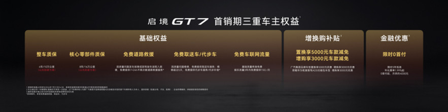 启境GT7上市新闻稿（配图版）984.jpg