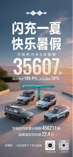 新闻稿_403472辆!比亚迪6月销量刷新年内纪录 (1)(1)608.jpg