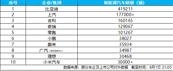 /hangyexinwen/456716.html